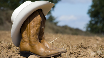 How to Style Cowboy Boots with Everyday Outfits